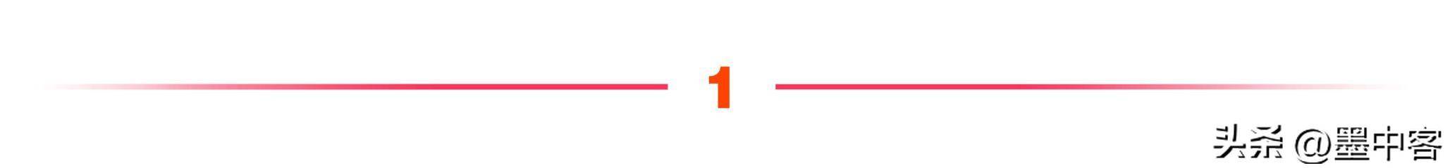 58万创新高低于500元的小心是假货开元