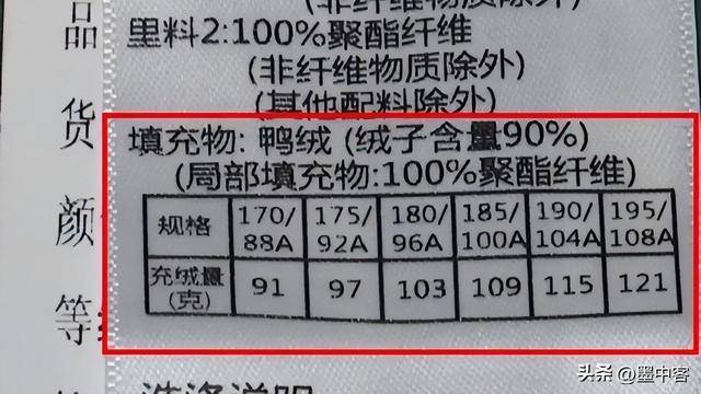58万创新高低于500元的小心是假货开元棋牌试玩羽绒服要涨价了！鸭绒每吨(图3)